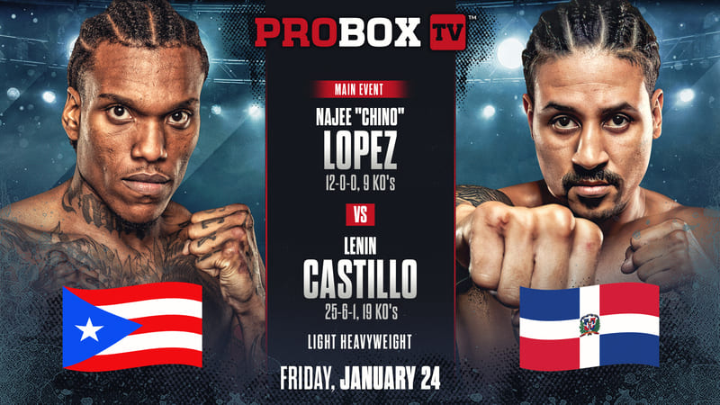 FUTURE STARS | Lopez vs Castillo